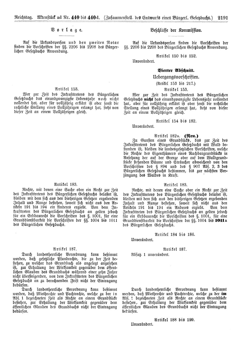 Scan of page 2191