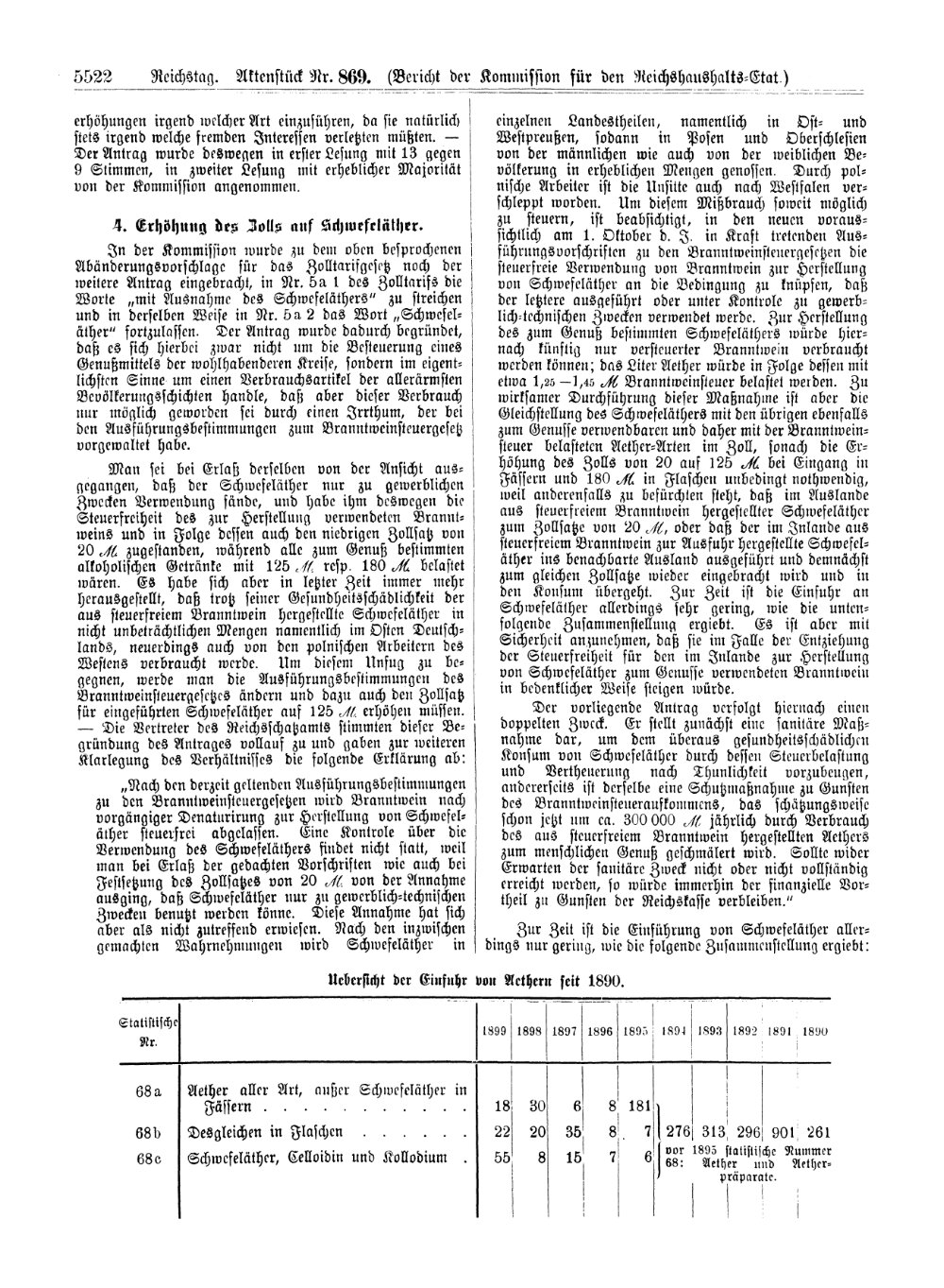Scan of page 5522