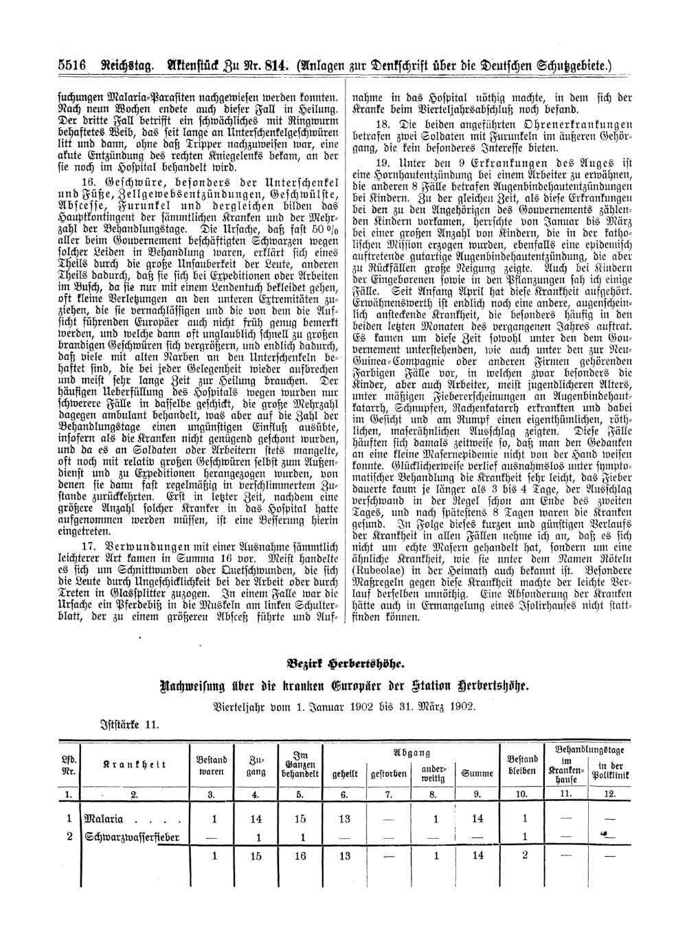 Scan of page 5516