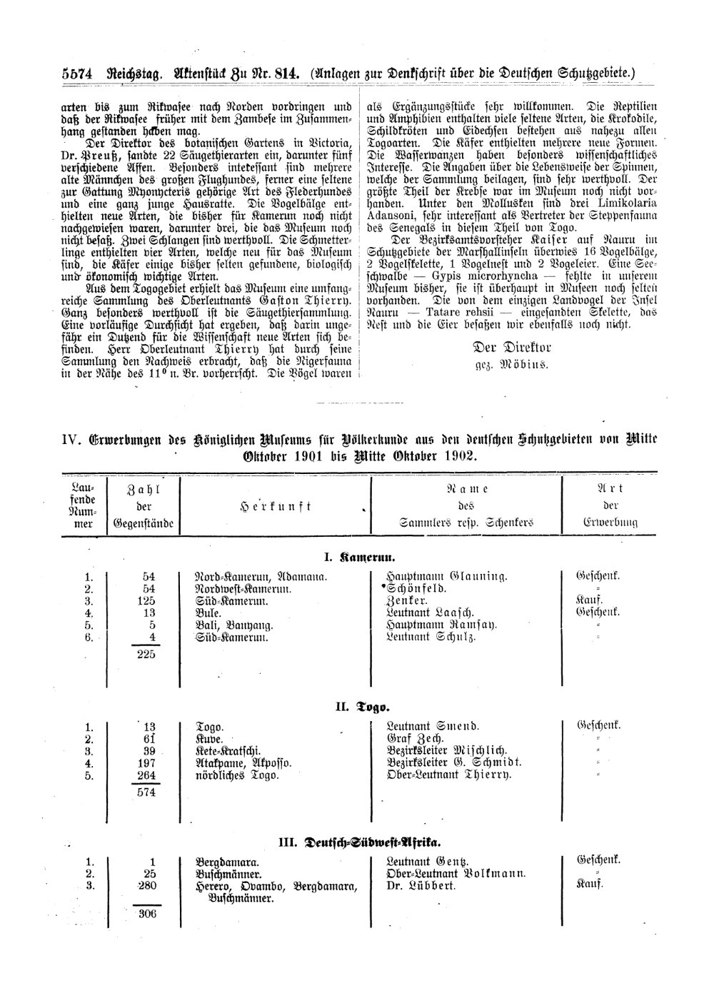 Scan of page 5574