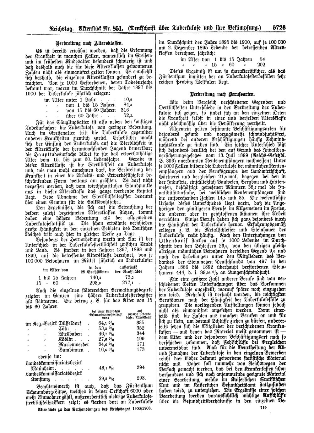 Scan of page 5723