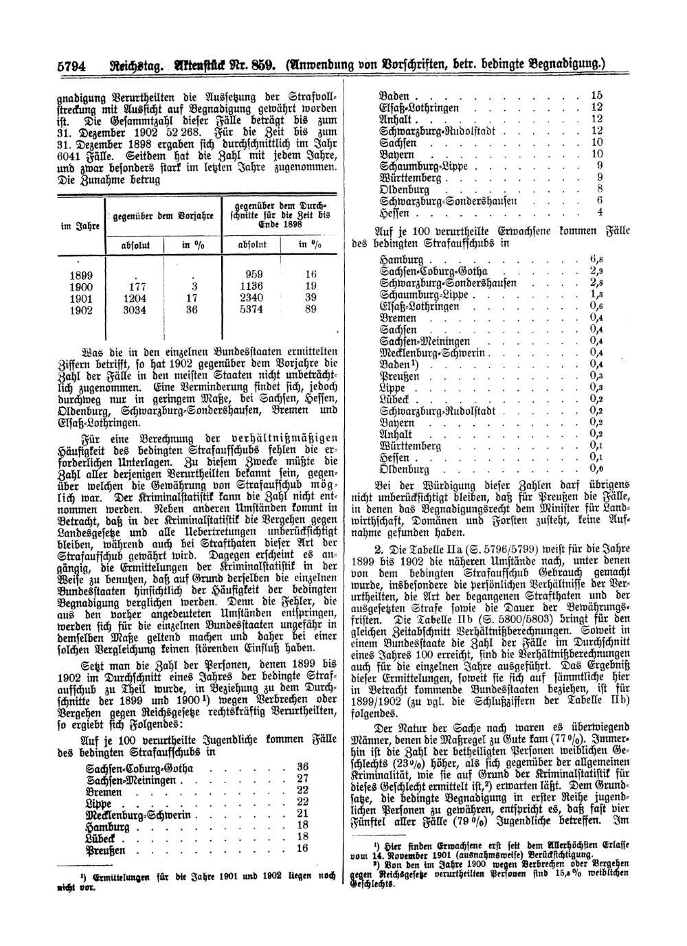 Scan of page 5794