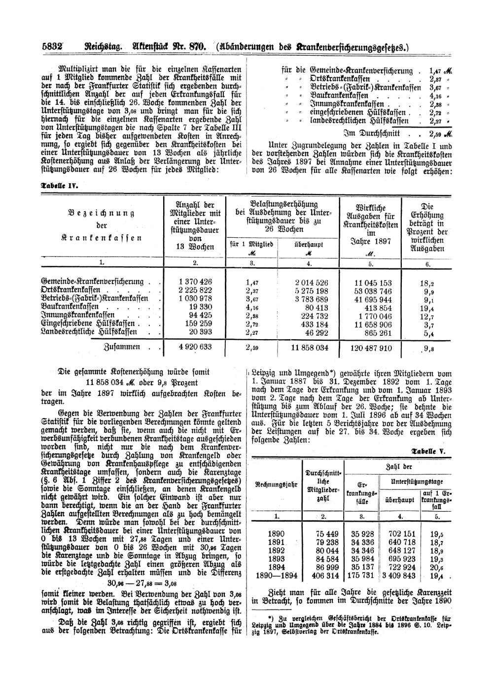 Scan of page 5832