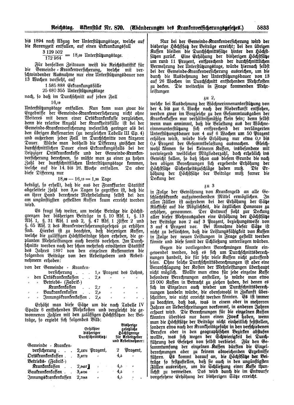 Scan of page 5833