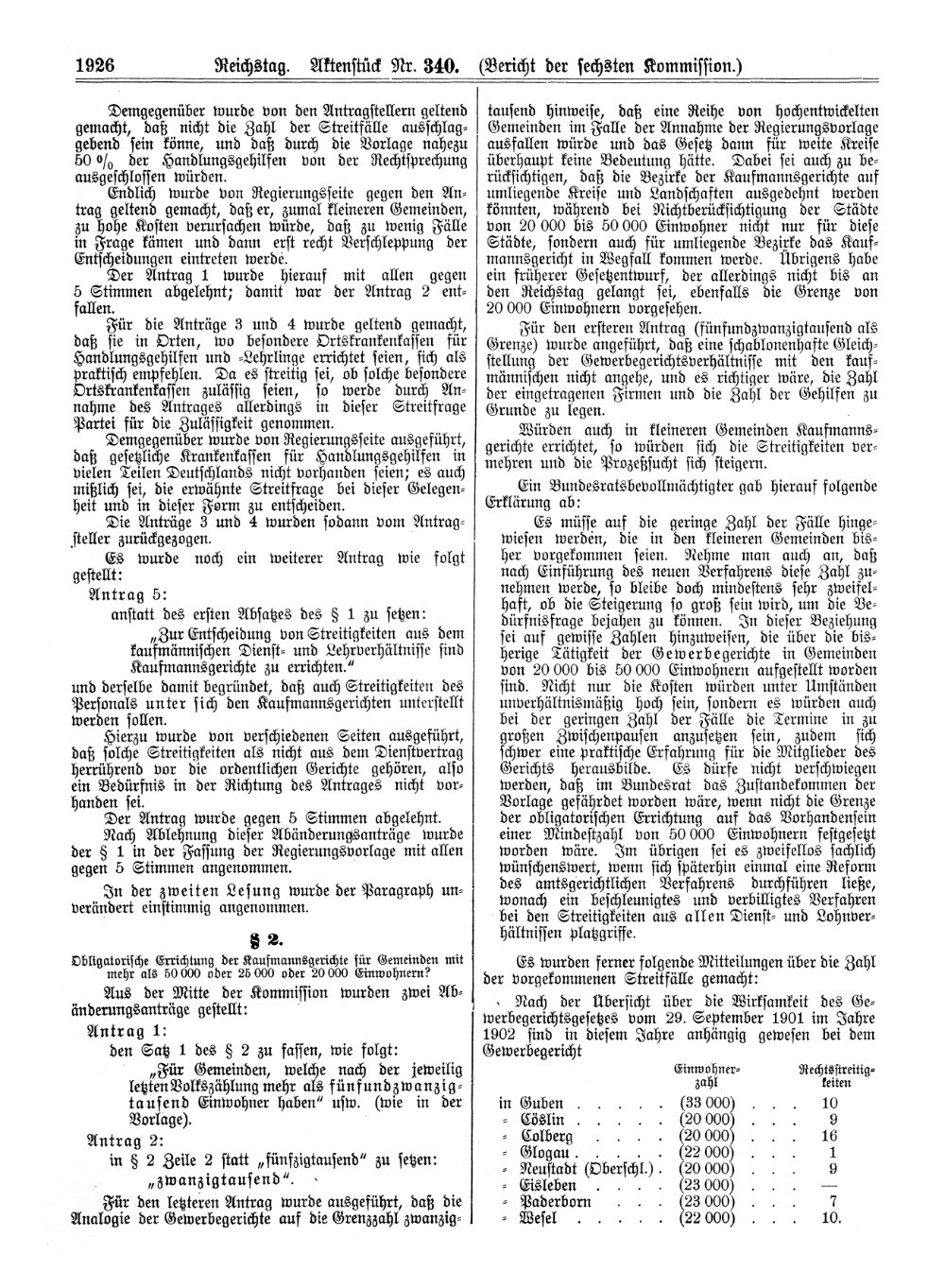 Scan der Seite 1926