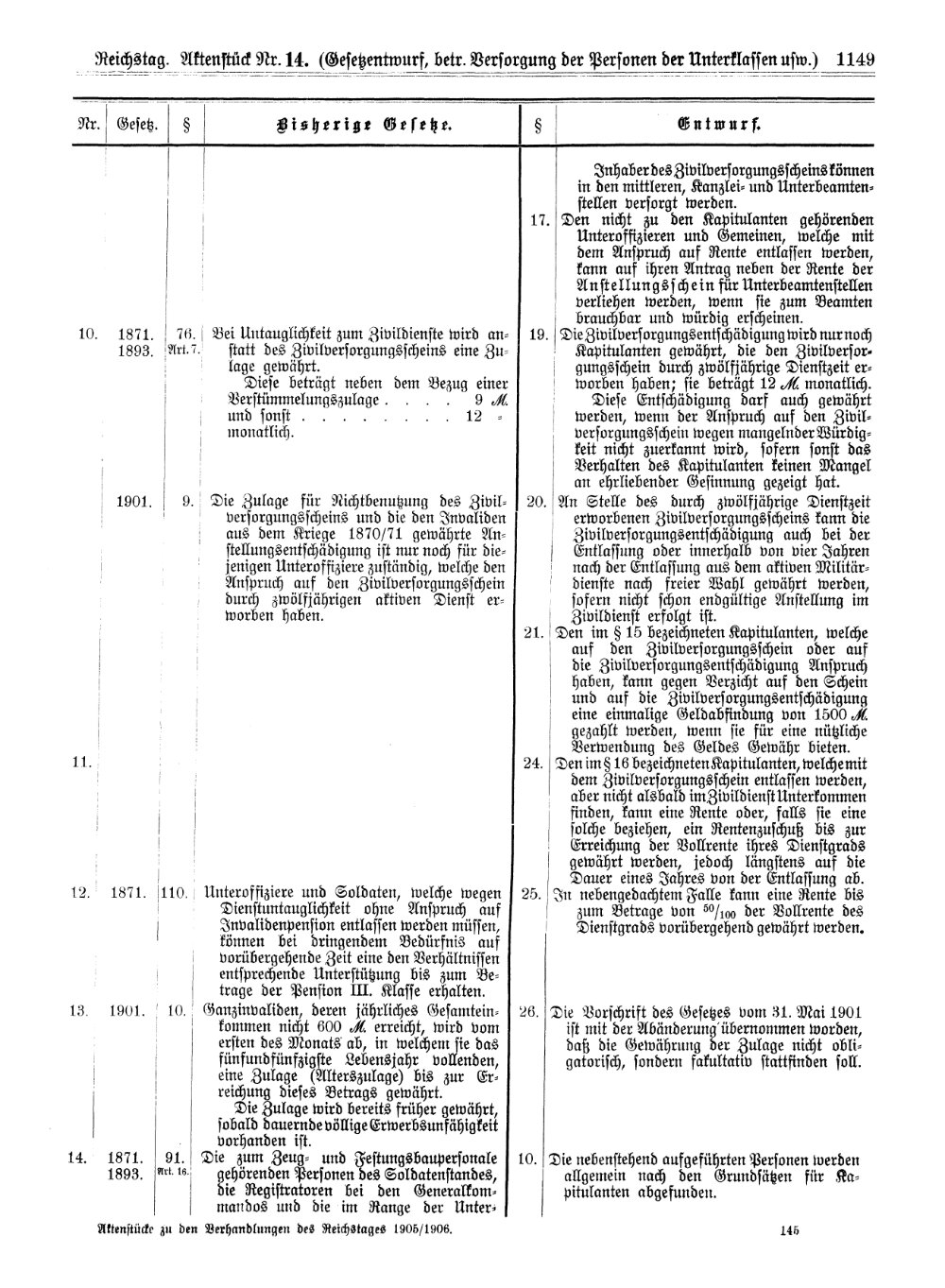 Scan of page 1149