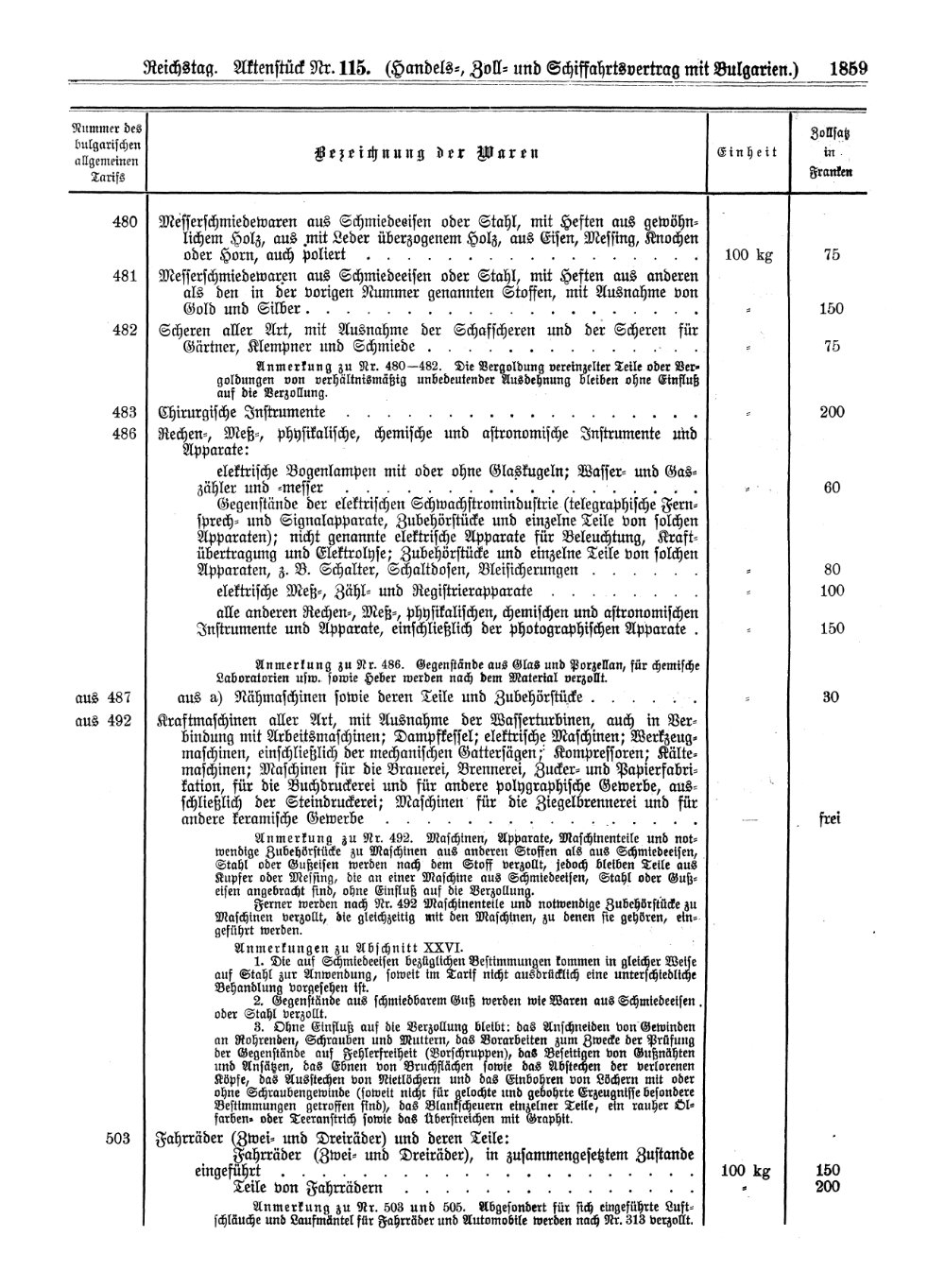 Scan der Seite 1859