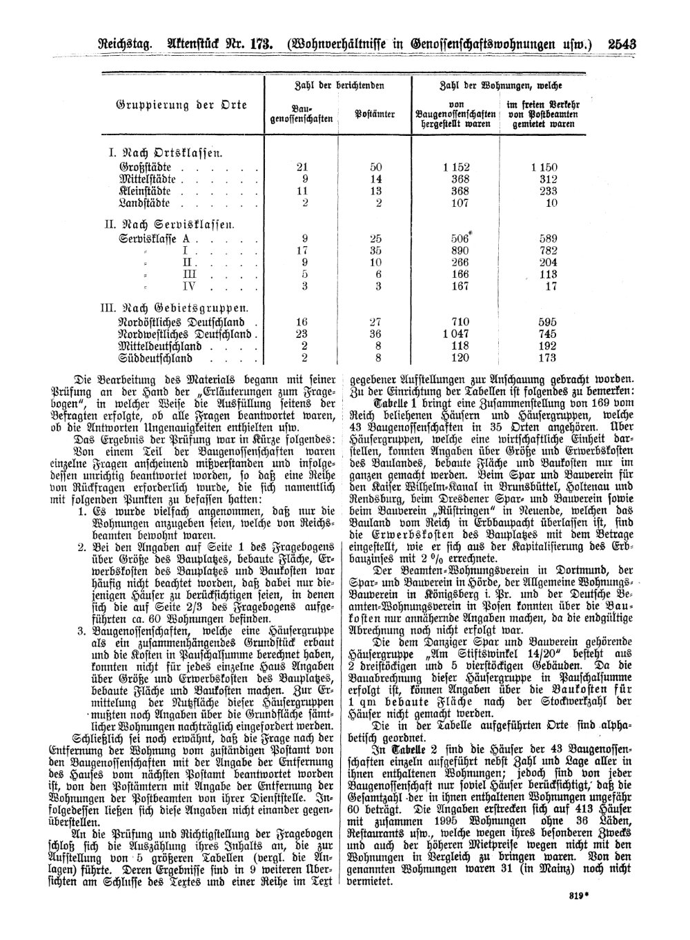 Scan of page 2543