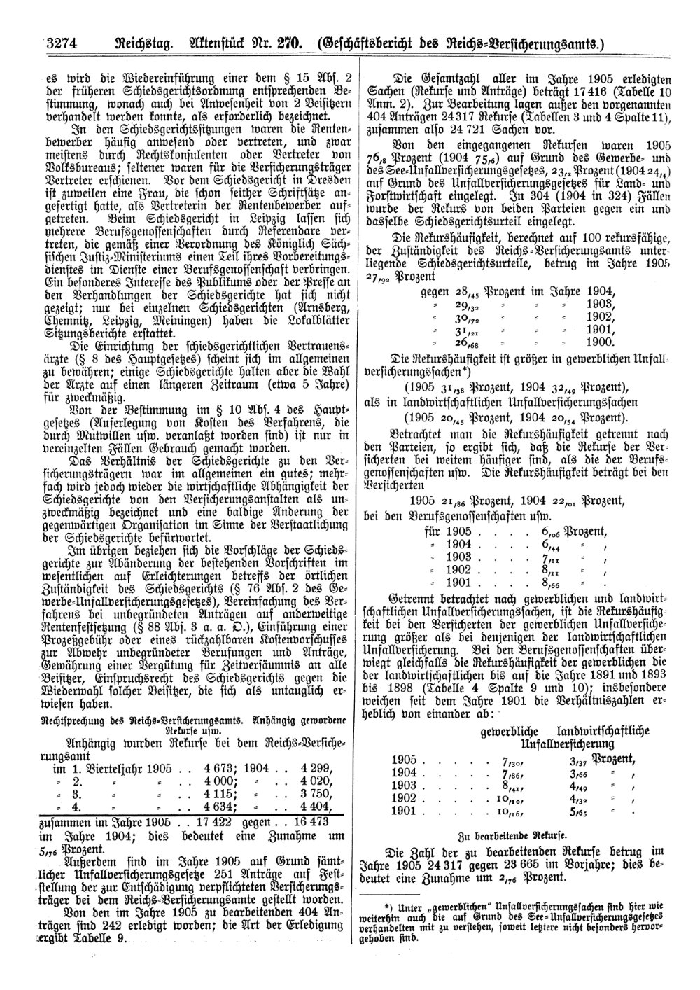 Scan of page 3274