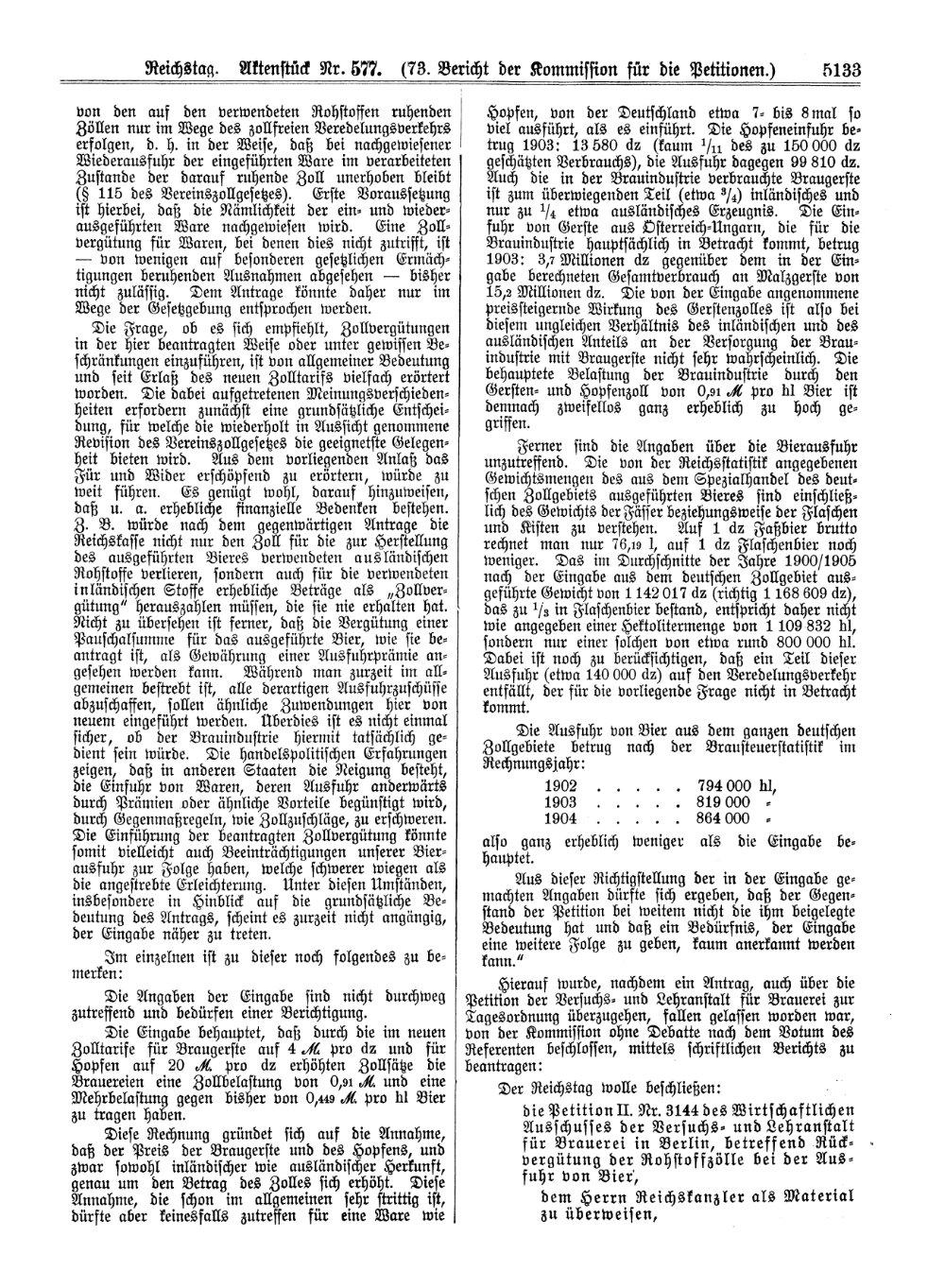 Scan of page 5133