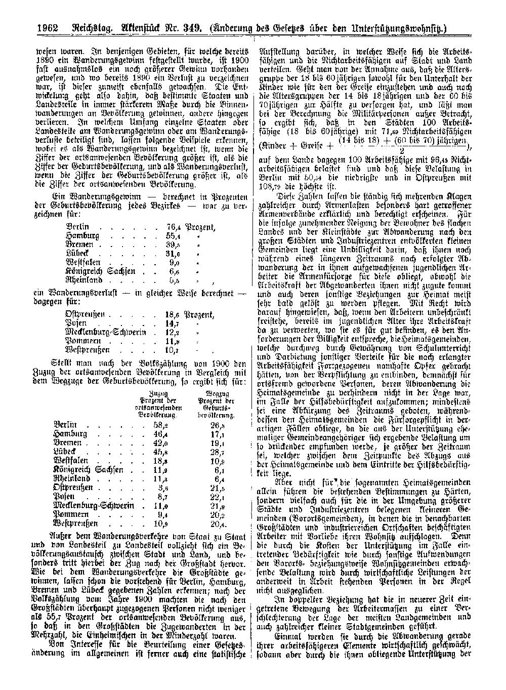 Scan of page 1962