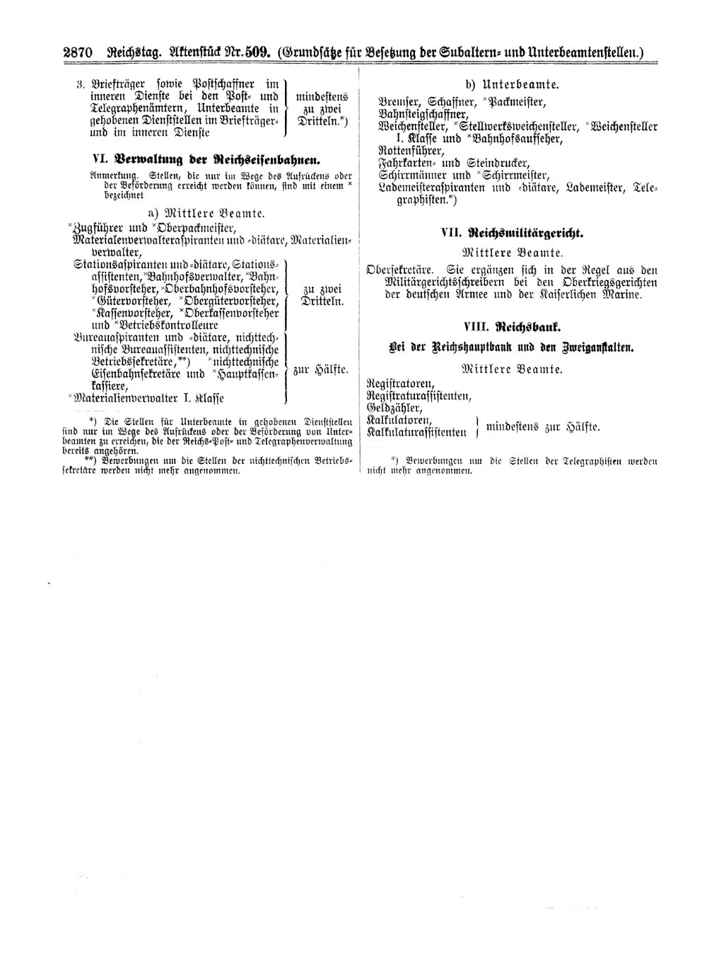 Scan of page 2870