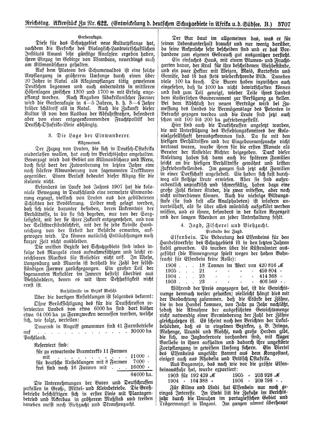 Scan of page 3707