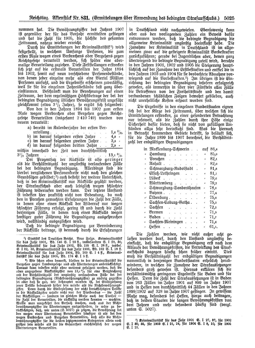Scan of page 5025