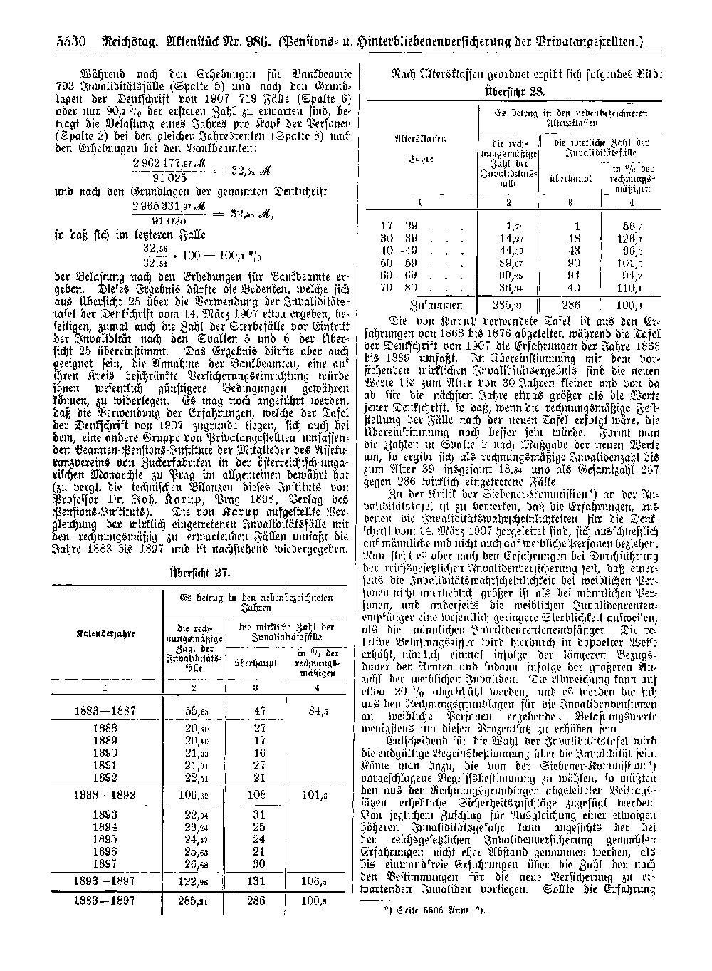 Scan of page 5530