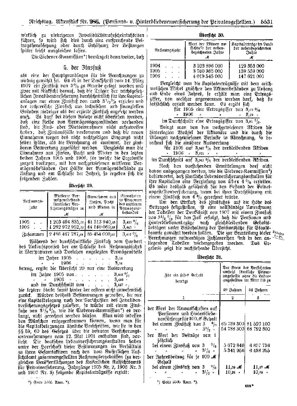 Scan of page 5531