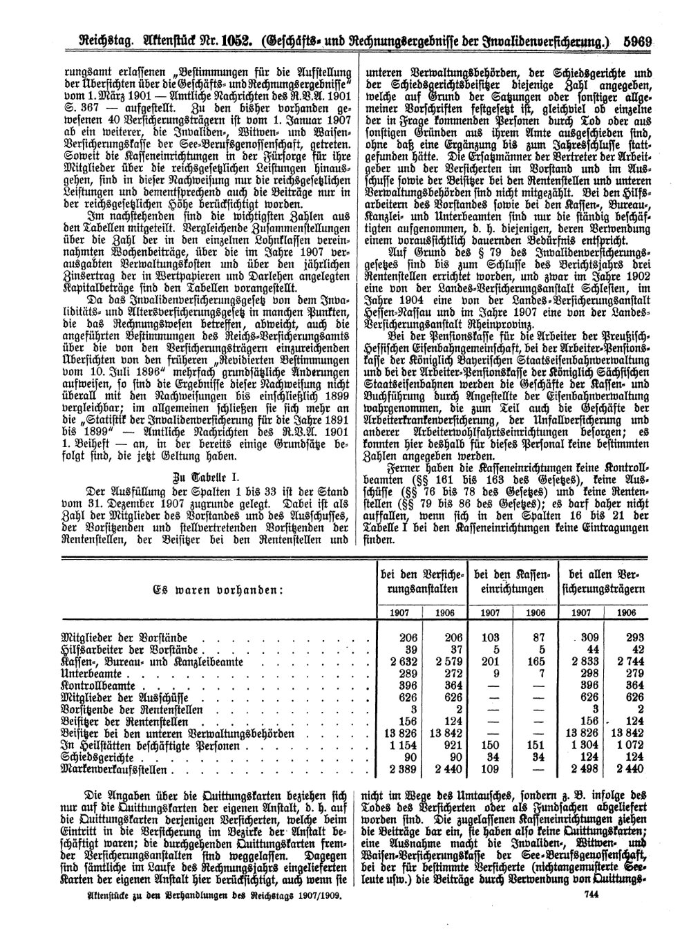 Scan of page 5969