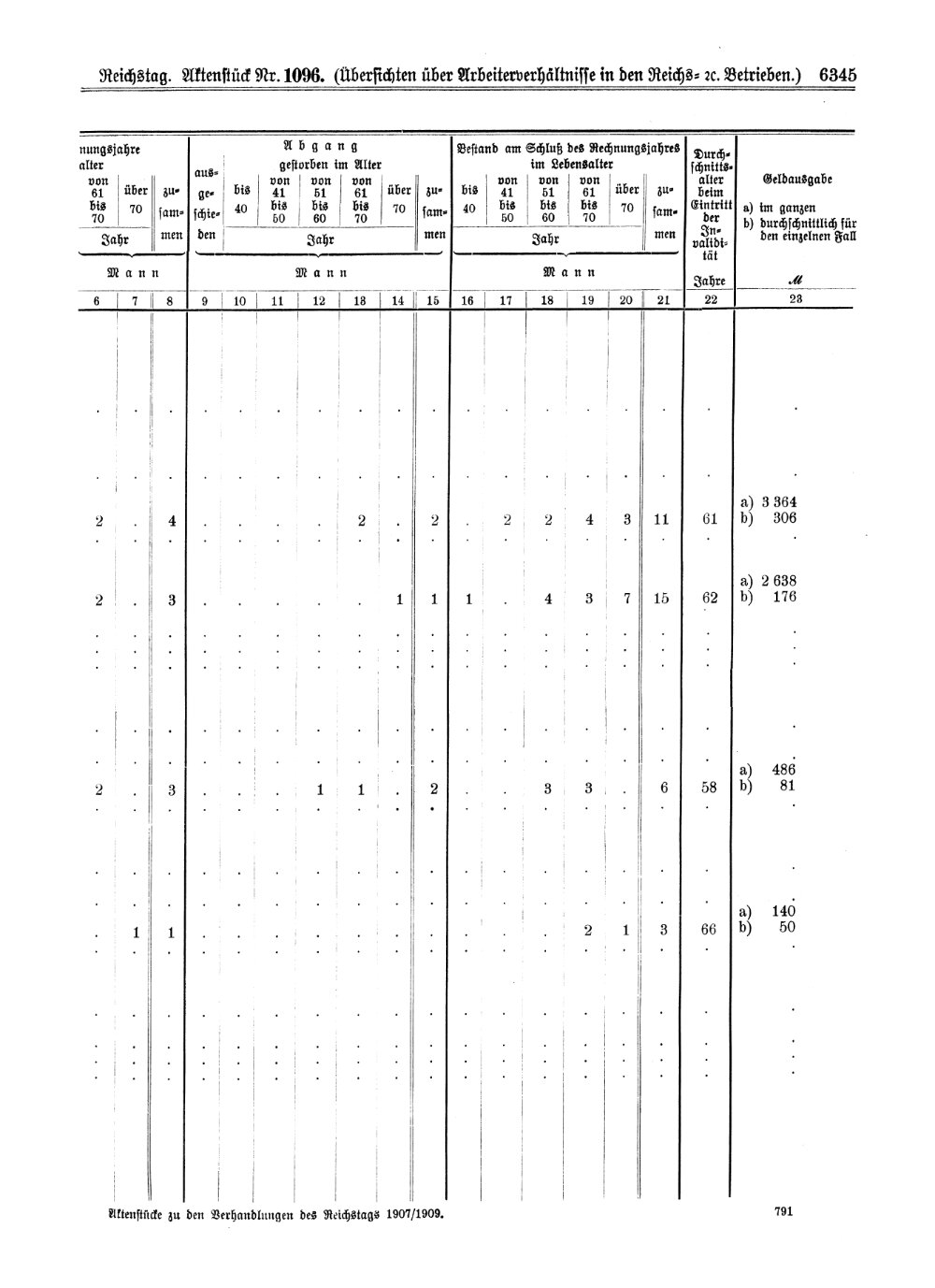 Scan of page 6345