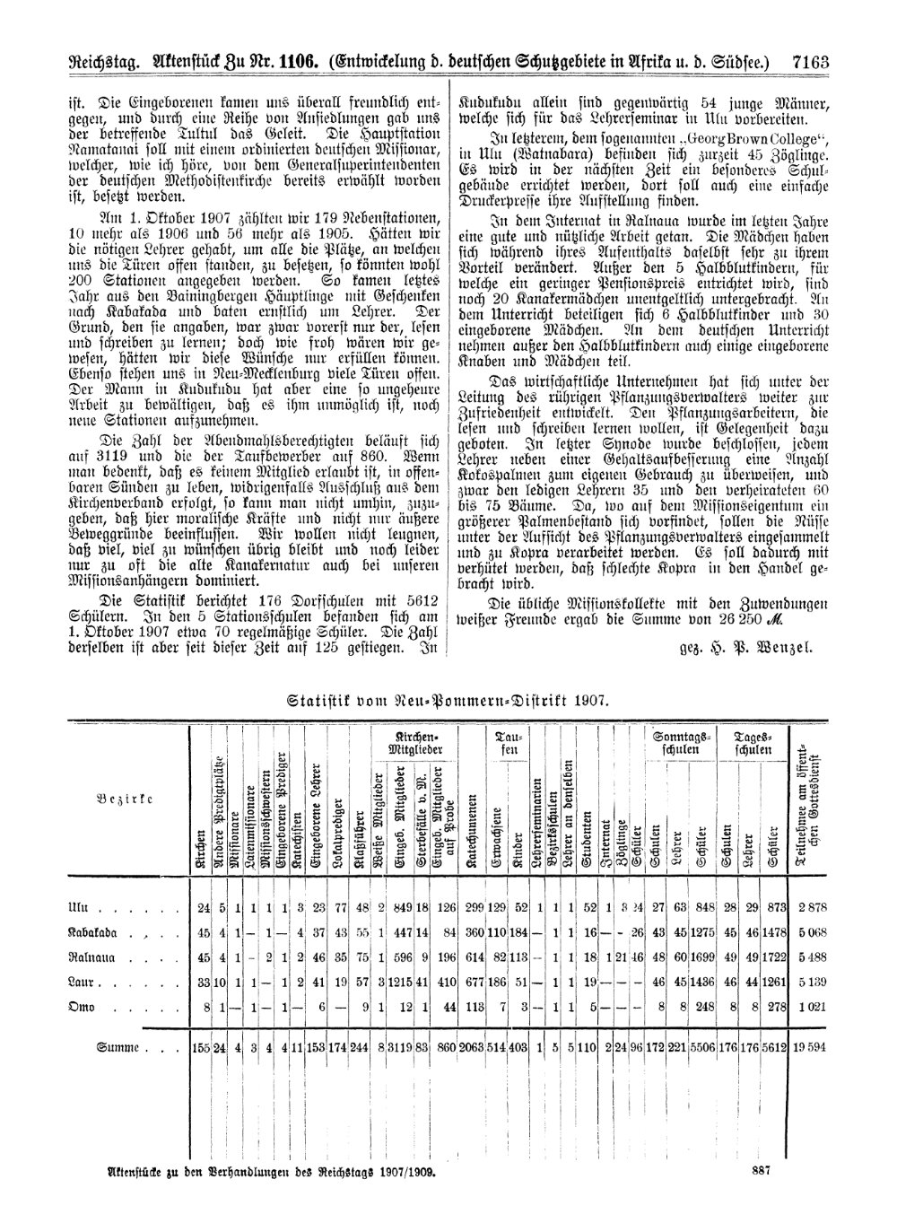 Scan of page 7163