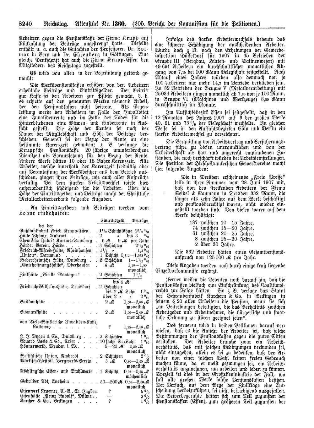 Scan of page 8240