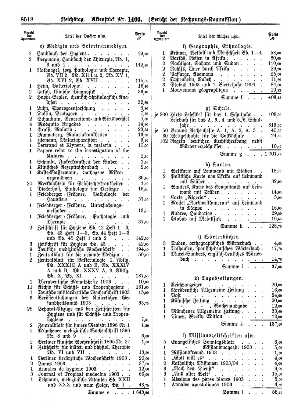 Scan of page 8518