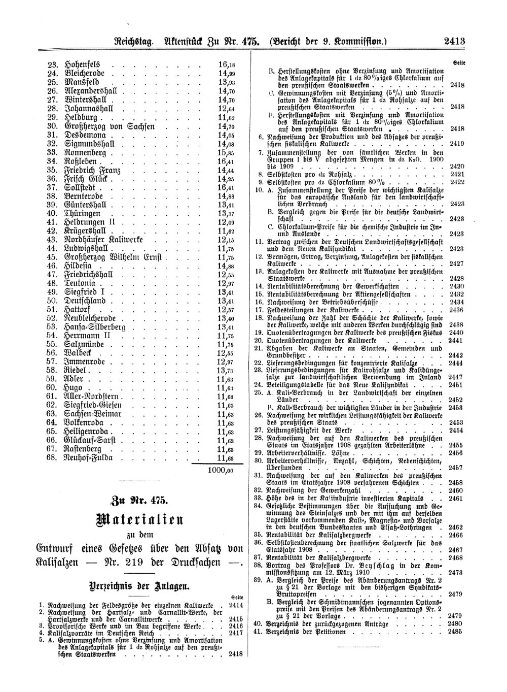 Scan of page 2413
