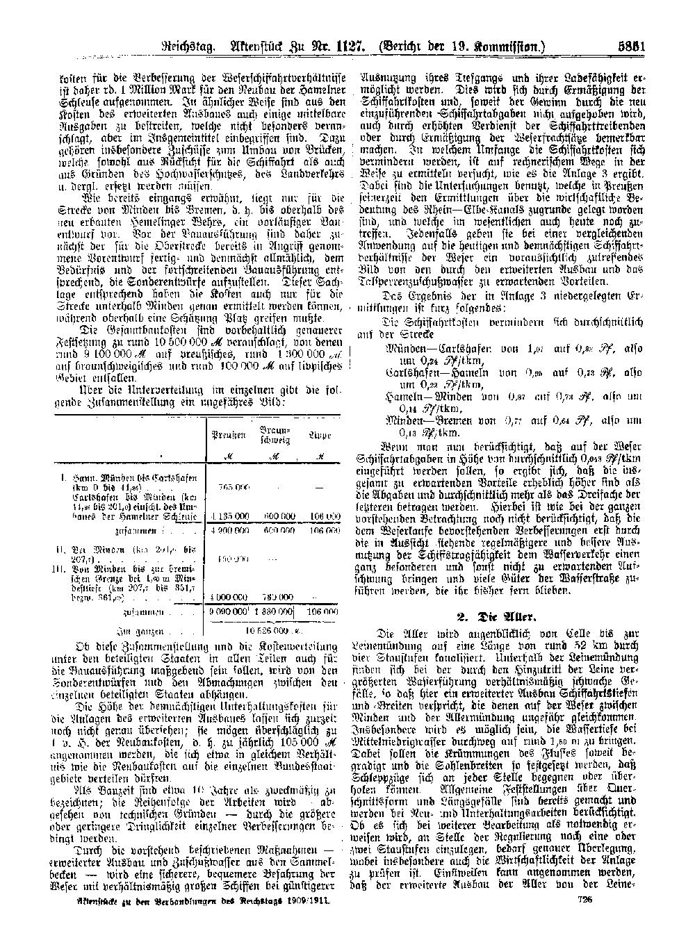 Scan of page 5851