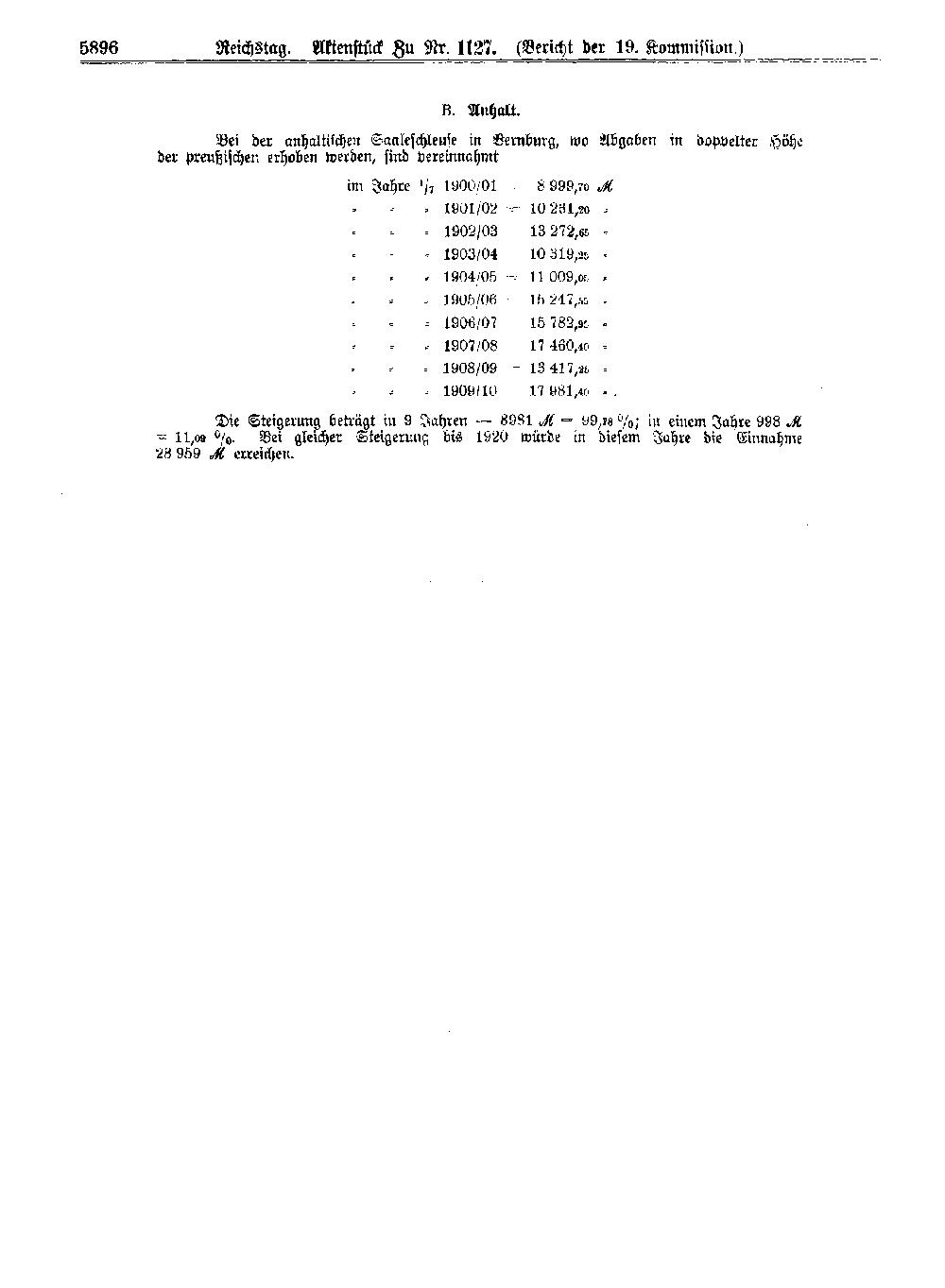 Scan of page 5896
