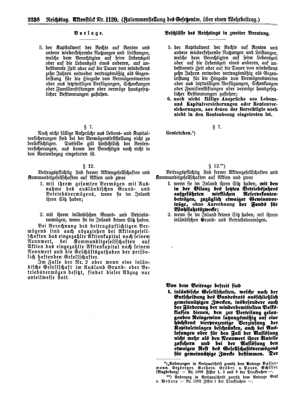 Scan of page 2238