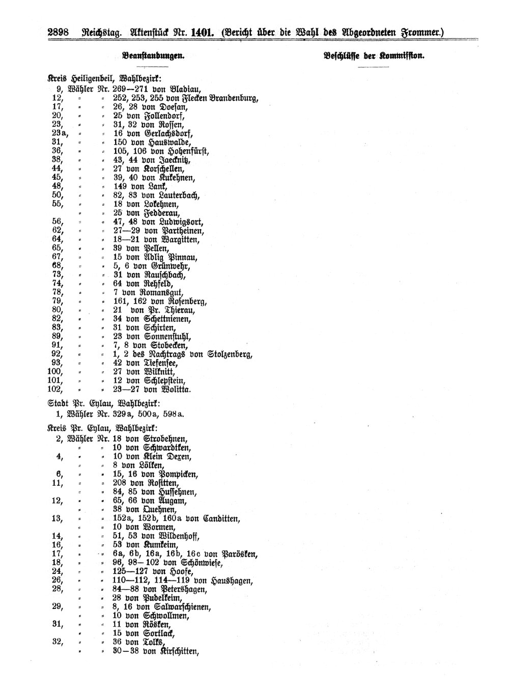 Scan of page 2898
