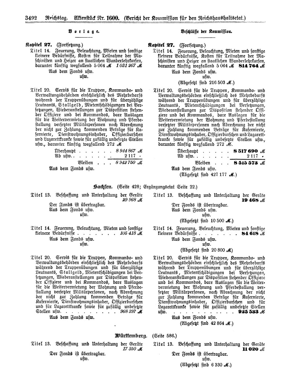 Scan of page 3492