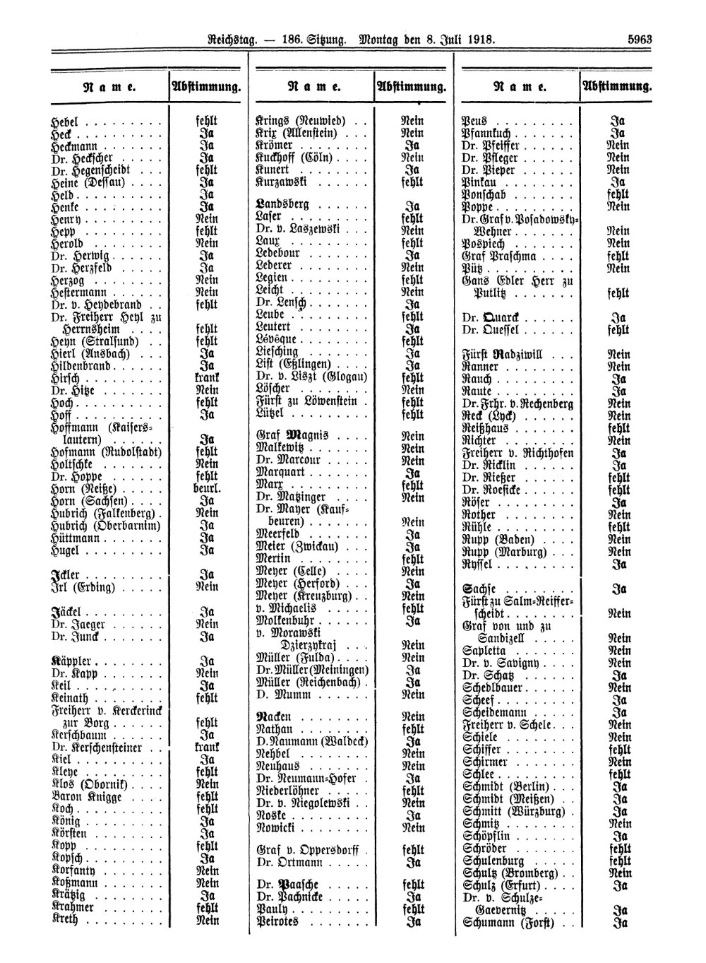 Scan of page 5963