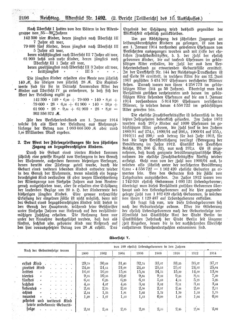 Scan of page 2196