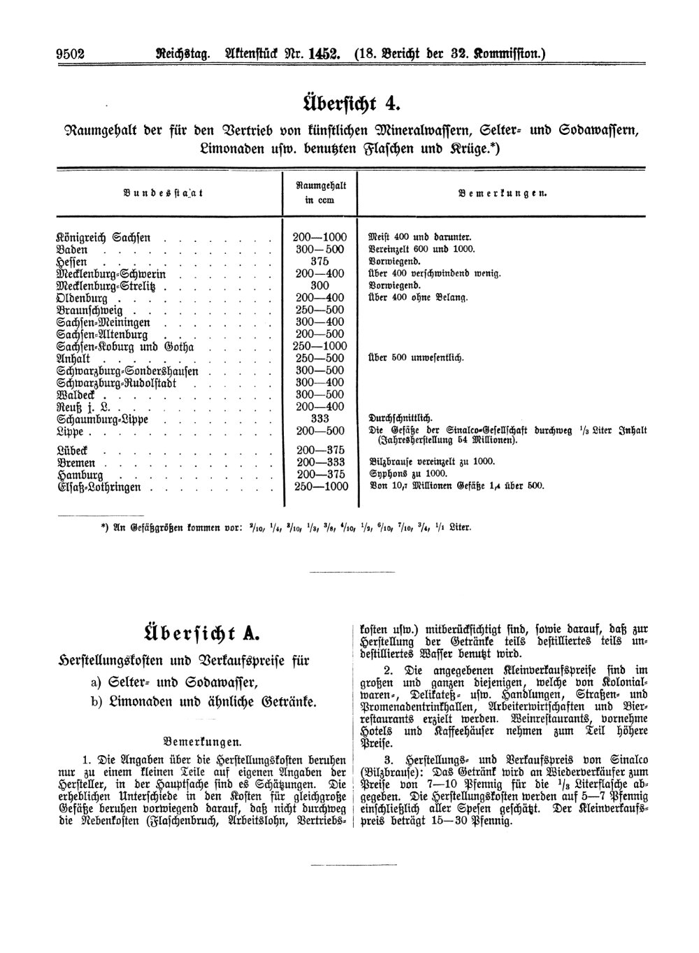 Scan of page 9502