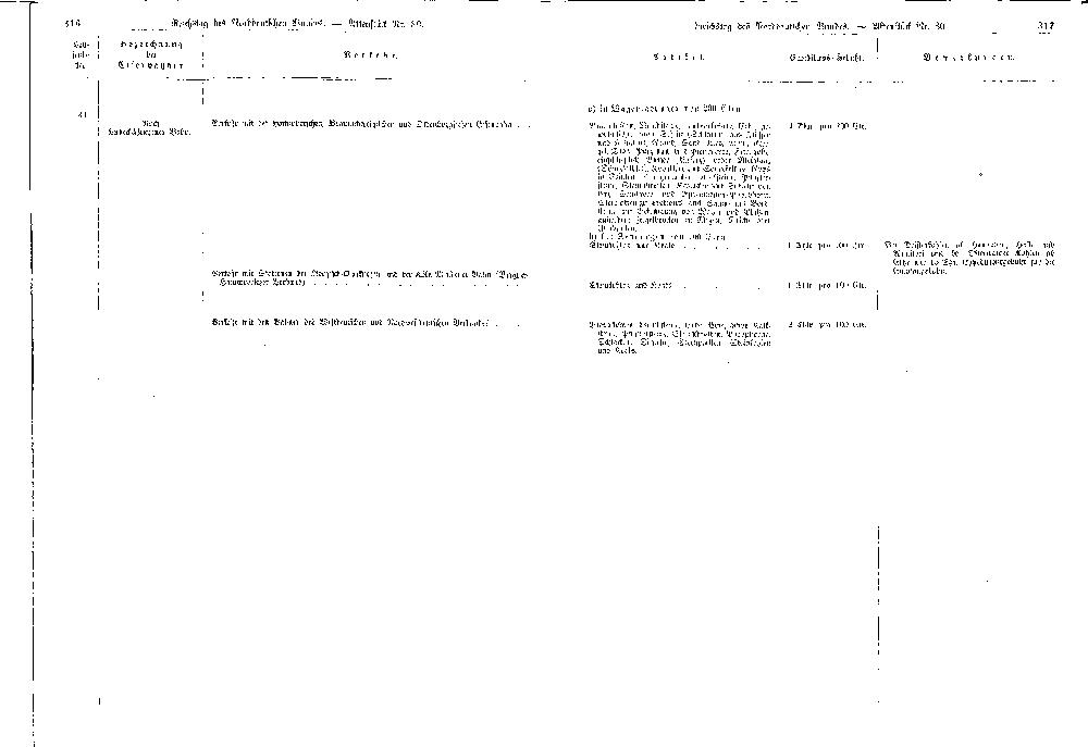 Scan of page 316-317