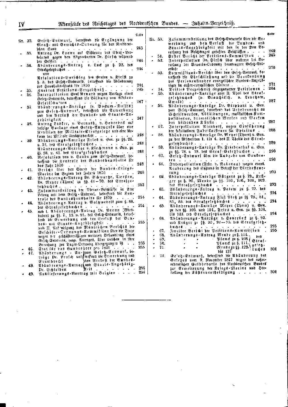 Scan der Seite IV