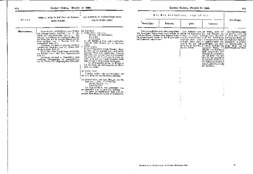 Scan of page 624-625