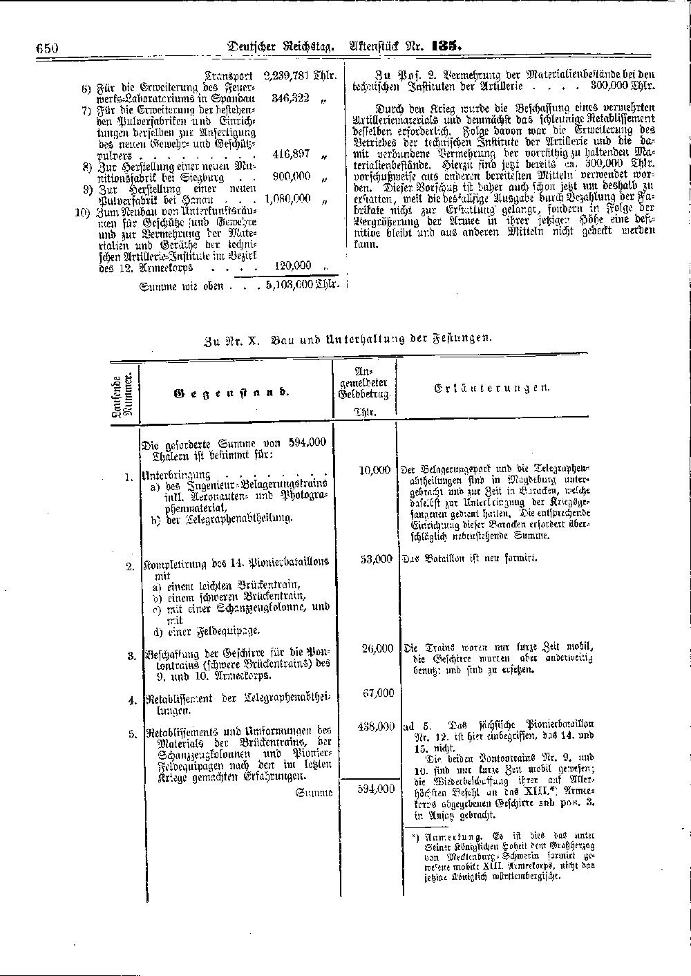 Scan of page 650