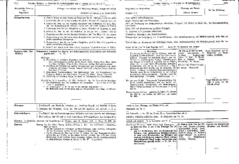 Scan der Seite 1724-1725