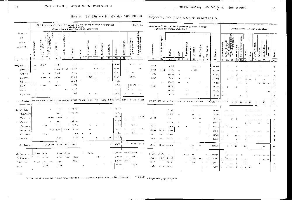 Scan of page 54-55