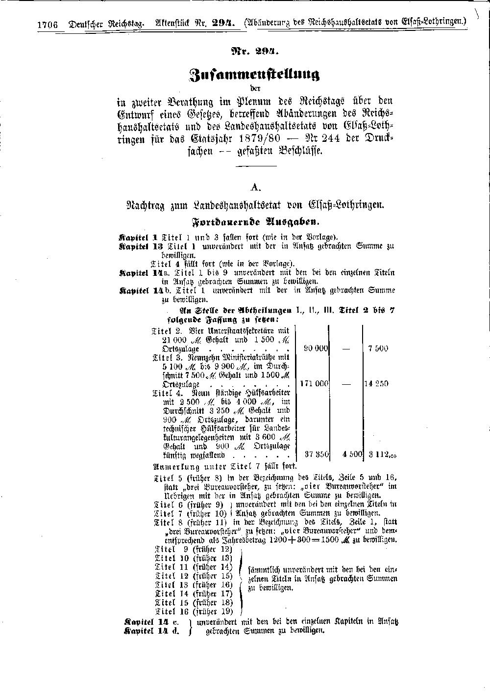 Scan of page 1706