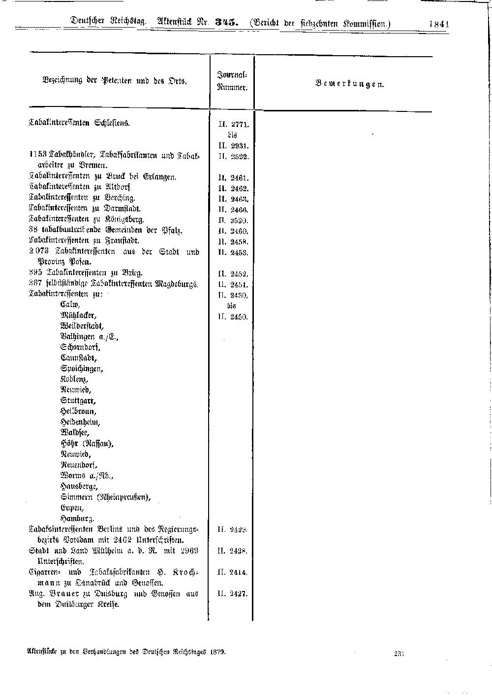 Scan der Seite 1841