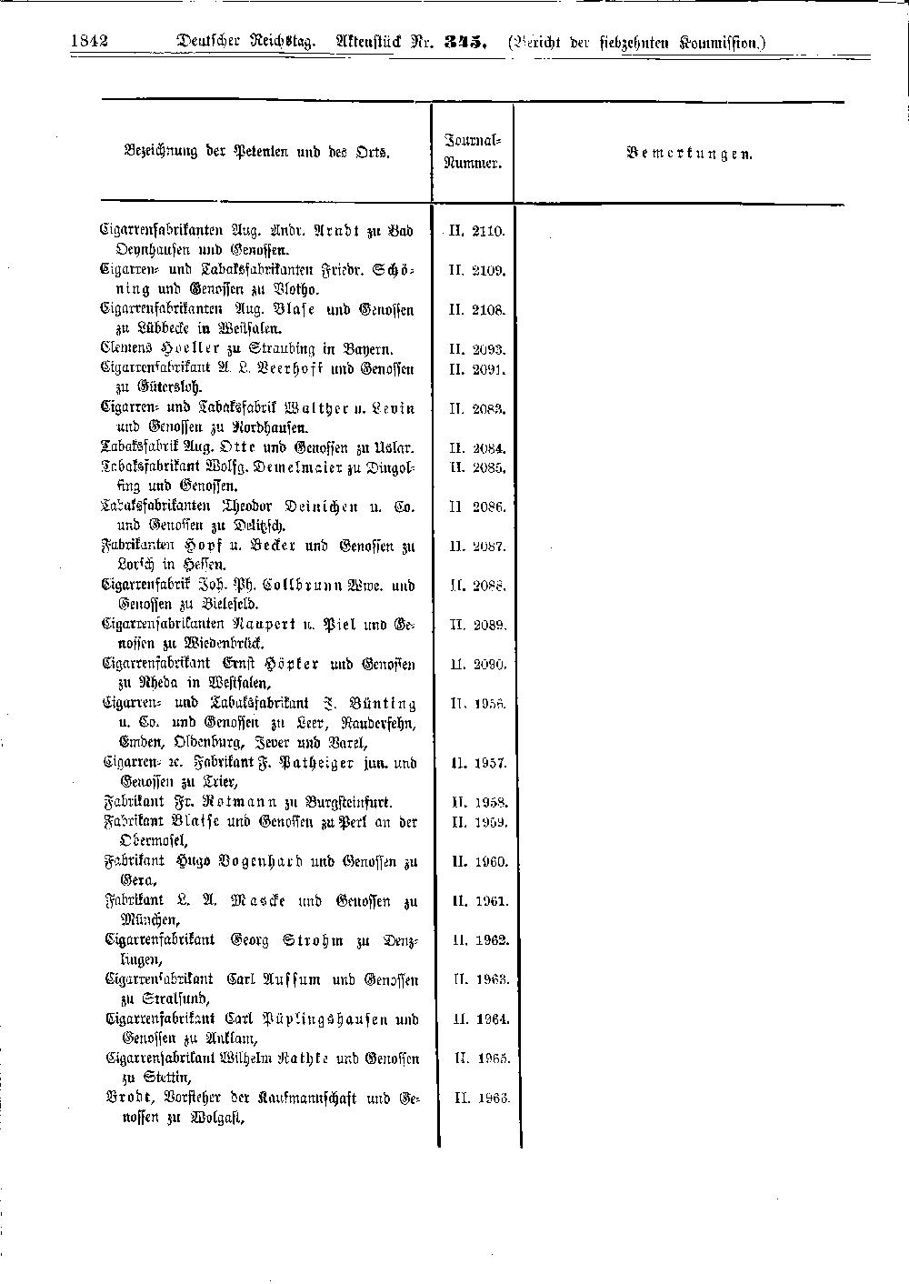 Scan der Seite 1842