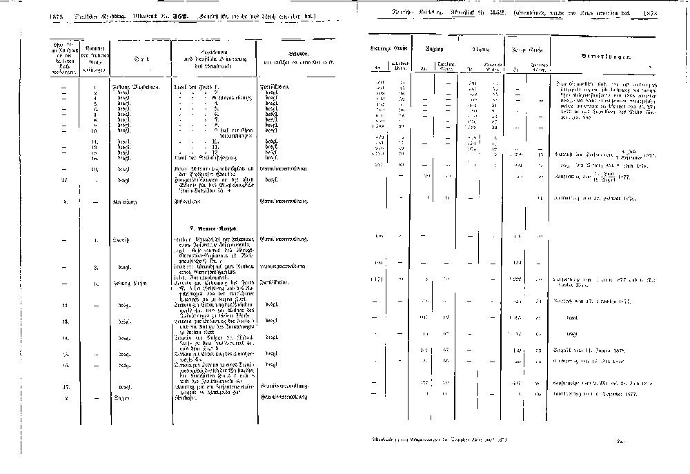 Scan der Seite 1872-1873