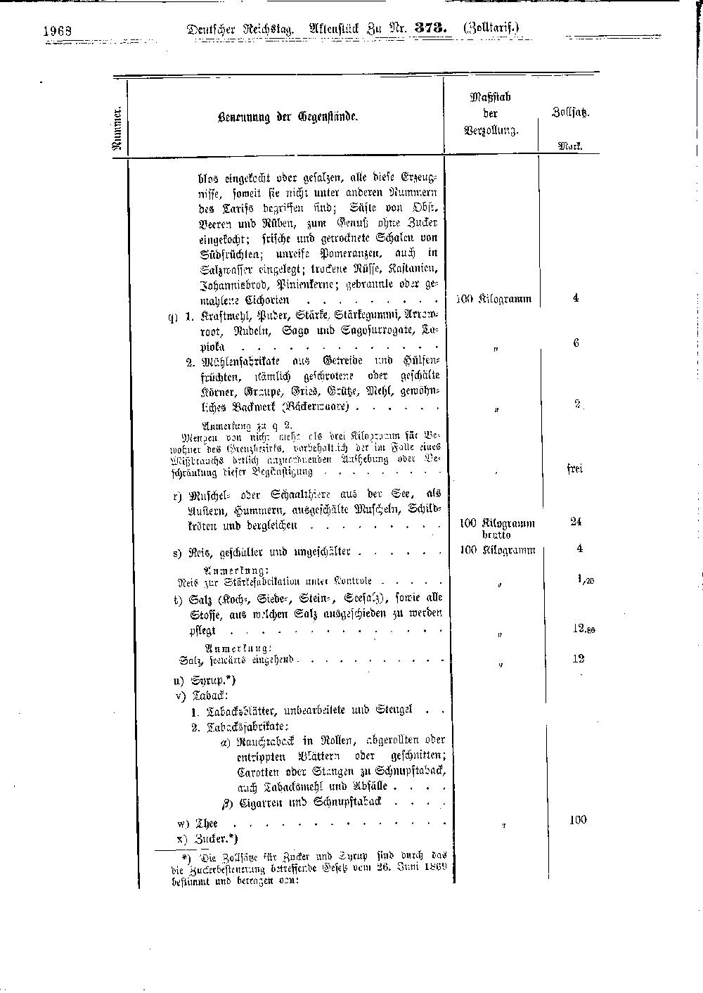 Scan der Seite 1968