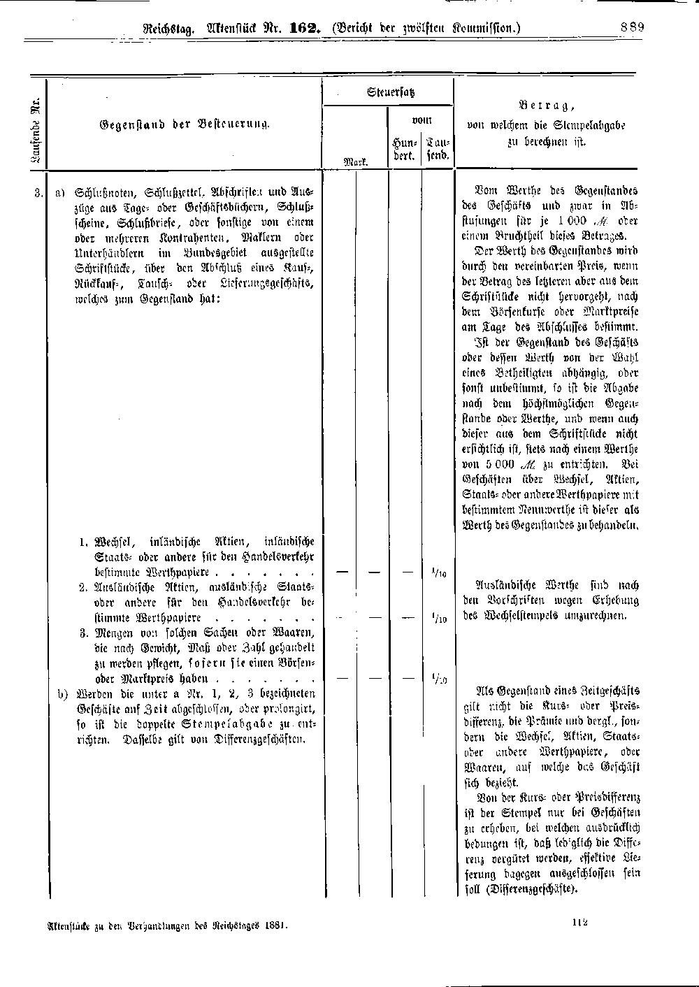Scan of page 889