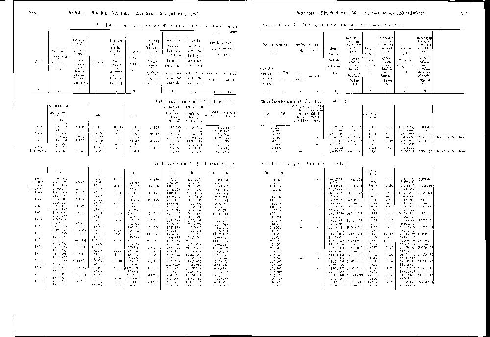 Scan of page 580-581