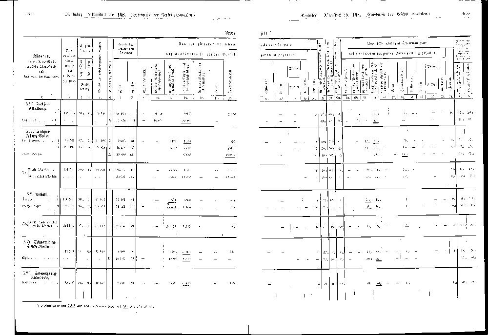 Scan of page 654-655
