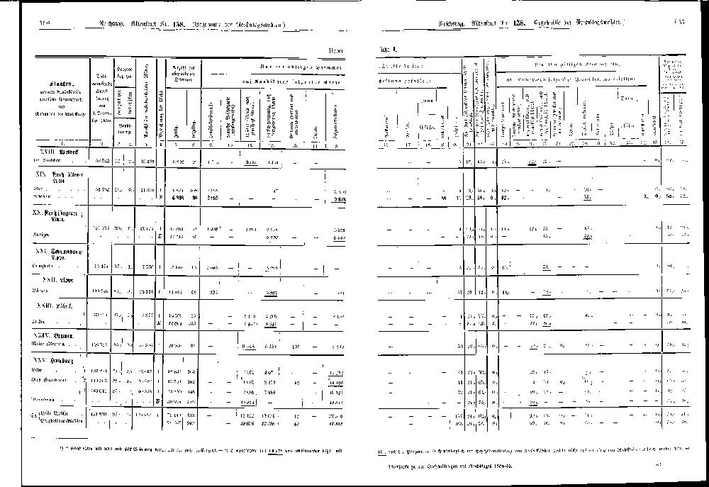 Scan of page 656-657