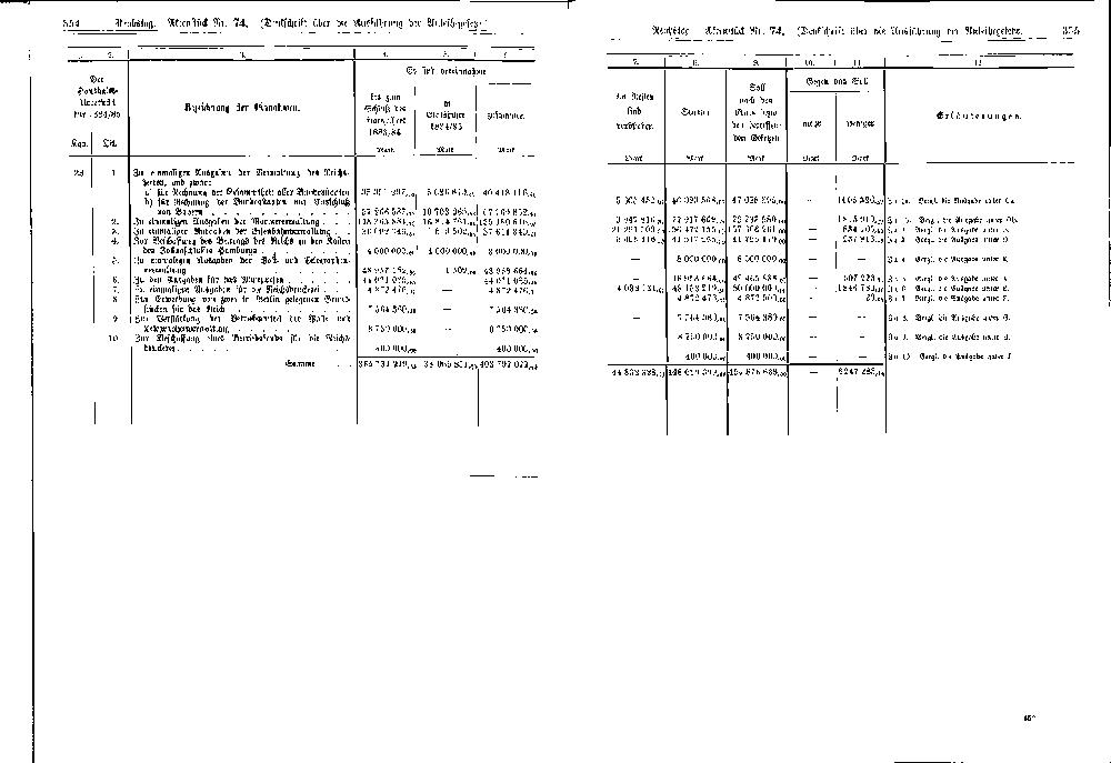 Scan of page 354-355